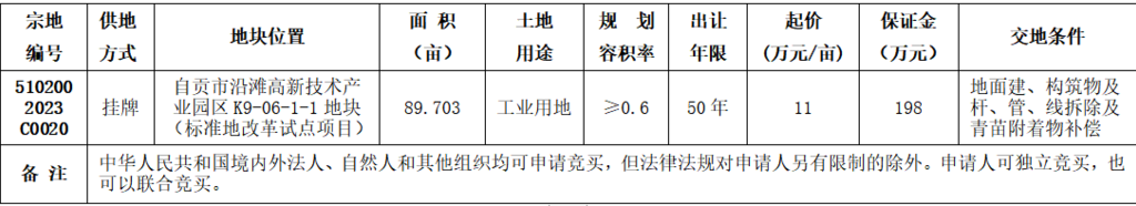 微信图片_20230403164424.png